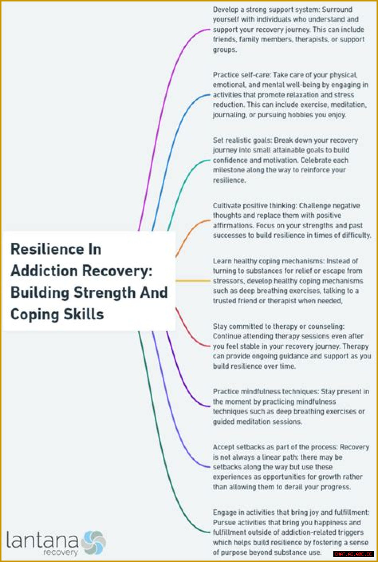 Joe Mantegna's Health: A Journey Of Recovery And Resilience